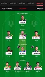 Best Fantasy XI for Match 8 - SOU vs NOR | The Hundred Men's 2023
